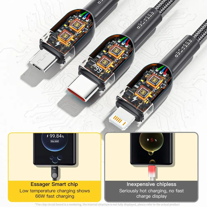 Enagua Mart Essager 6A 66W 3-in-1 USB-C Cable - Fast Charge for iPhone, Samsung, Xiaomi, and Huawei