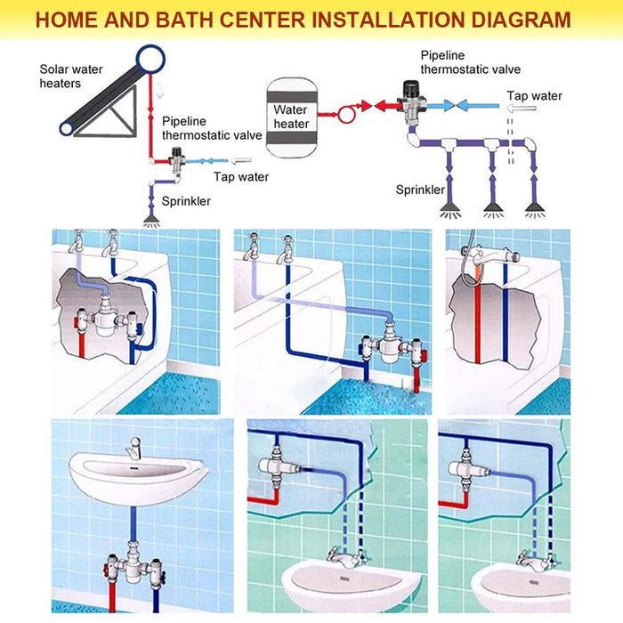 Enagua Mart Brass Thermostatic Mixing Valve - Constant Temperature Control for Solar Water Heaters and Showers