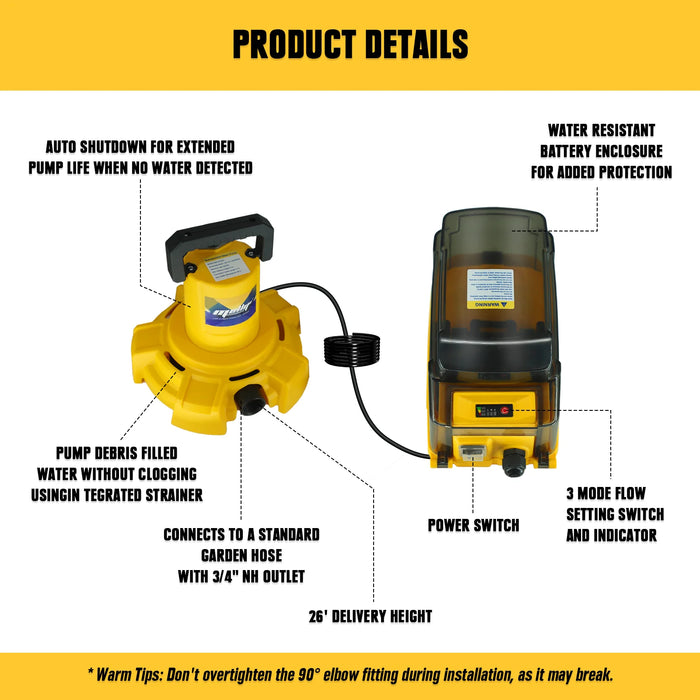 Enagua Mart Cordless Submersible Water Pump - 1320 GPH Portable Brushless Transfer Pump for DeWalt 20V Battery