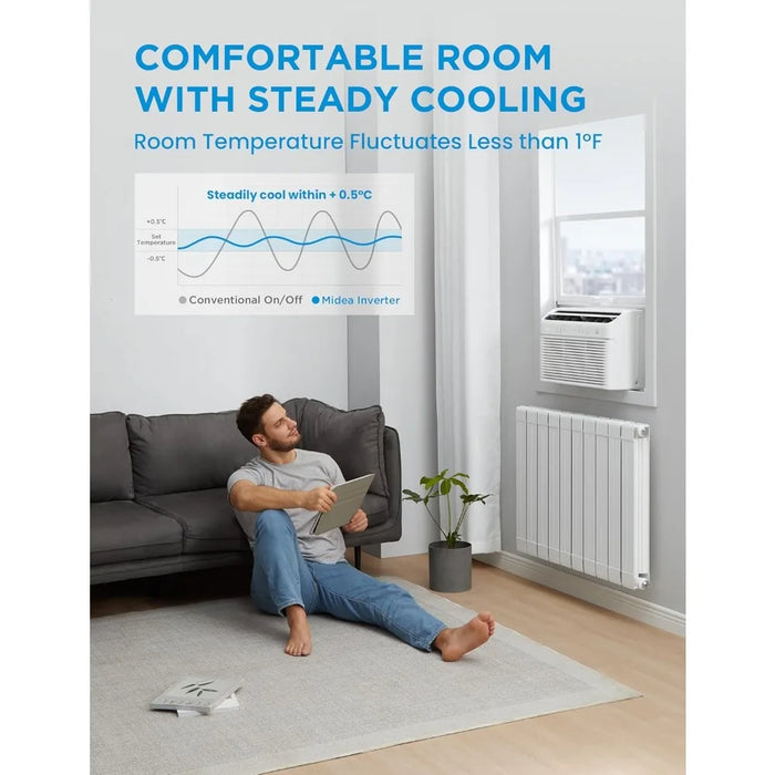 Enagua Mart 12,000 BTU Smart Inverter Window Air Conditioner - Heat & Dehumidifier for Rooms up to 550 sq. ft.