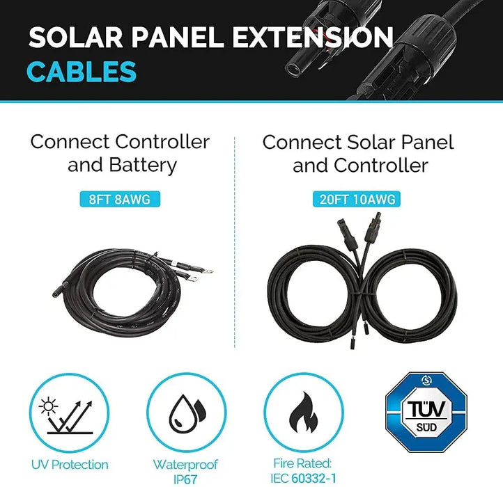 Enagua Mart Renogy 200-Watt 12-Volt Monocrystalline Solar Panel Starter Kit - Includes 2 Pcs 100W Solar Panels and 30A PWM Charge Controller