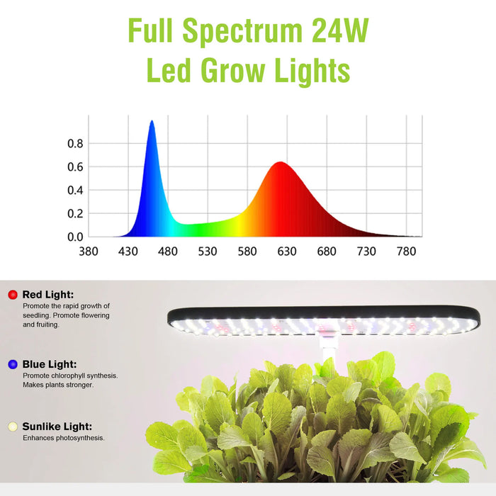 Enagua Mart 12-Pods Seed Indoor Garden with LED Full Spectrum Hydroponics Growing Light