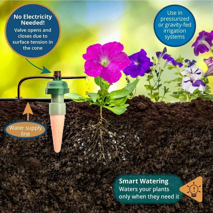 Enagua Mart Drip Irrigation System Kit – Automatic Garden Watering with Sprinkler System