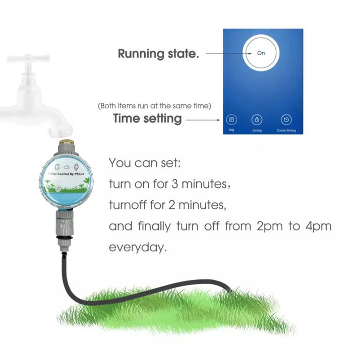 Enagua Mart WiFi Wireless Garden Water Timer – Smart Phone Remote Controller For Outdoor Irrigation