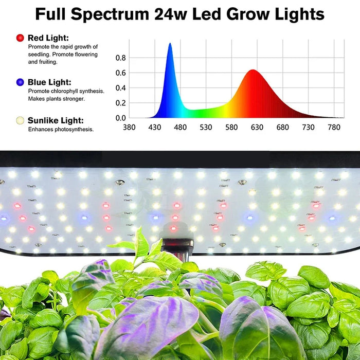 Enagua Mart Hydroponics Growing Erogarden - 12 Pods Indoor Garden with LED Full Spectrum Light