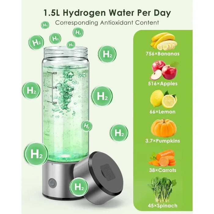 Enagua Mart Hydrogen Water Bottle - 3-Minute Rapid Hydrogen Water Generator With SPE & PEM Technology