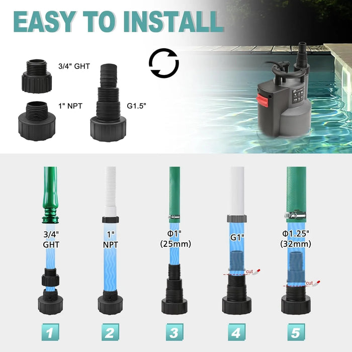 Enagua Mart 1/2HP Submersible Sump Pump - 2500GPH Utility Water Pump with Auto/Manual Control and Integrated Float Switch