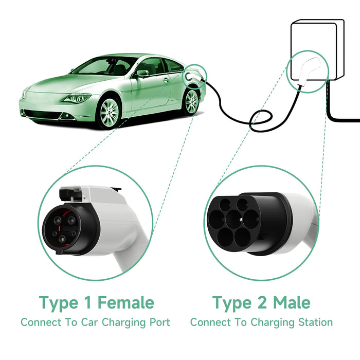 Enagua Mart EV Charging Cable - 7.2kW Power, Type 2 to Type 1 SAE J1772, 5-Meter Length