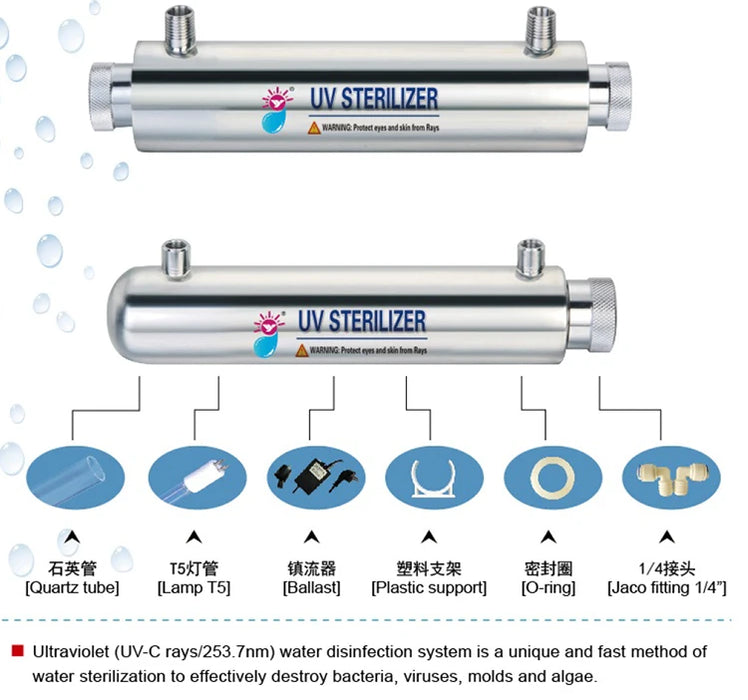 Enagua Mart Stainless Steel Water UV Ultraviolet Sterilizer - 55W Sterilization System for Water Purification