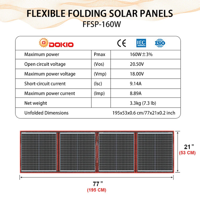 Enagua Mart Dokio 100W/160W/200W/300W Portable Foldable Solar Panel - With 12V Controller for Family Camping Trips