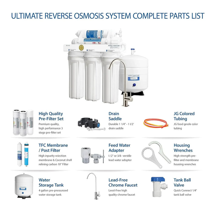 Enagua Mart APEC Water Systems RO-90 Ultimate Series - 90 GPD Ultra Safe Reverse Osmosis Drinking Water System