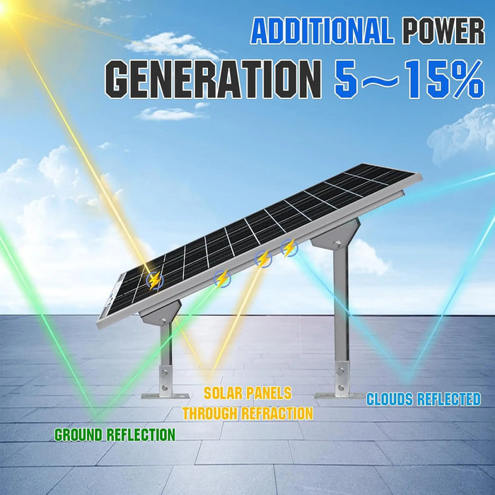 Enagua Mart 4.8kWh Solar Power Complete Kit - 1200W 24V with Lithium Battery and Inverter