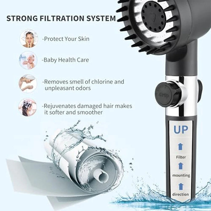 Enagua Mart High-Pressure Filtered Shower Head - Handheld, Multiple Spray Modes, with Built-In Filter and Power Wash Function