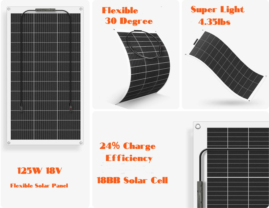 Enagua Mart Flexible Solar Panel 500W-125W - 12V Flexible Monocrystalline Solar Cell for 24V/48V Battery Charge