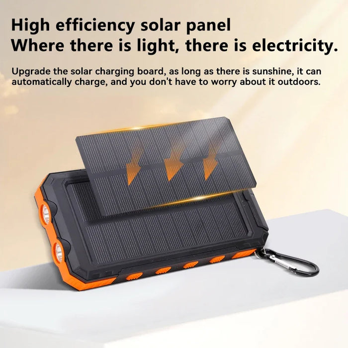 Enagua Mart 200,000mAh Solar Power Bank - Portable Large Capacity Charger Compatible with iOS, Android, USB-A, and USB-C, Fast Charging