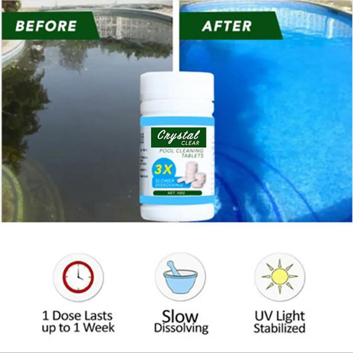 Enagua Mart Chlorine Tablets for Pool - Quick-Dissolving Pool Tablets, 100 Tablets Bottle for Effective Water Care