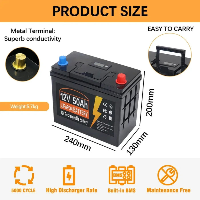 Enagua Mart LiFePO4 Battery - 12V 50Ah/60Ah/100Ah with Built-In BMS, 5000 Cycles, for RV, Campers, and Solar Storage