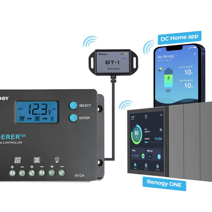 Enagua Mart Renogy 10A 12V/24V PWM Solar Charge Controller - Compact Design with LCD Display for AGM, Gel, and Lithium Batteries