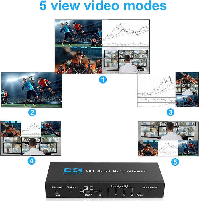 Enagua Mart 4K HDMI Quad Multiviewer - 4x1 Seamless Switch with Remote