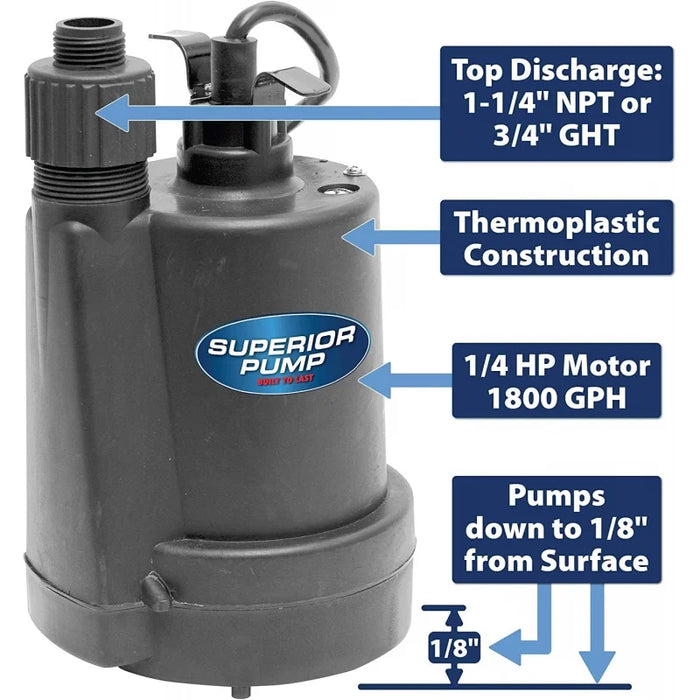 Enagua Mart 1800GPH Thermoplastic Submersible Utility Pump - 10-Foot Cord for Efficient Water Removal