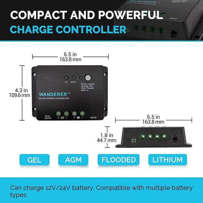 Enagua Mart Renogy 200-Watt 12-Volt Monocrystalline Solar Panel Starter Kit - Includes 2 Pcs 100W Solar Panels and 30A PWM Charge Controller