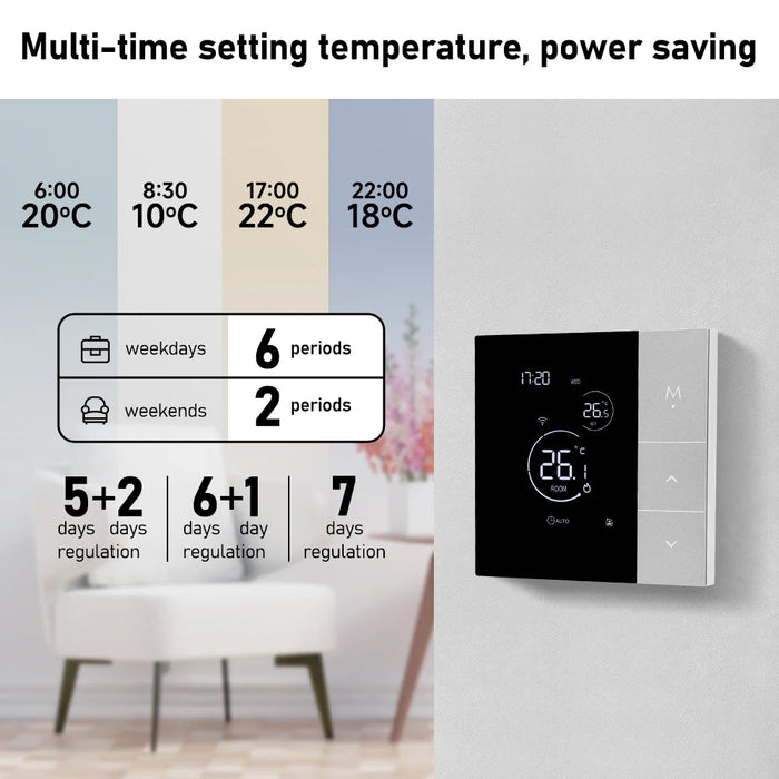 Enagua Mart WiFi Thermostat Tuya Smart Home Thermoregulator - Temperature Controller for Boilers and Electric Underfloor Heating