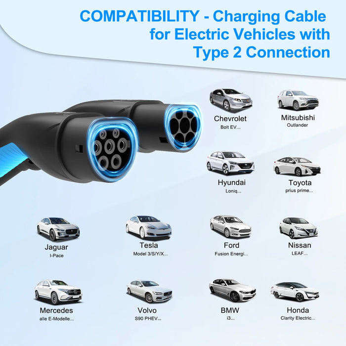 Enagua Mart EV Charging Extension Cable - 32A 22kW 8M for IEC 62196 Chargers