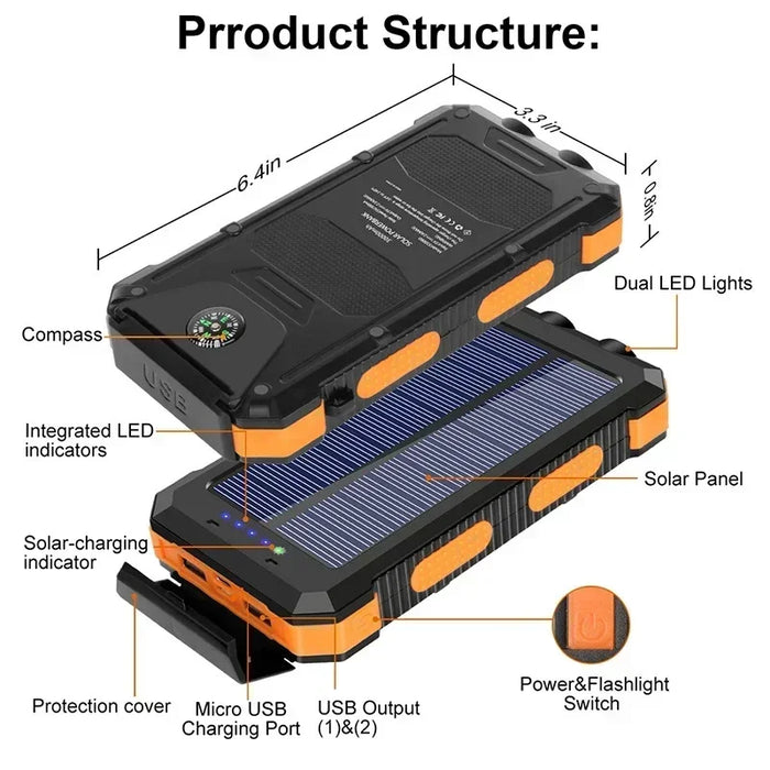 Enagua Mart 200000mAh Power Bank - Large Capacity Fast Charging External Battery