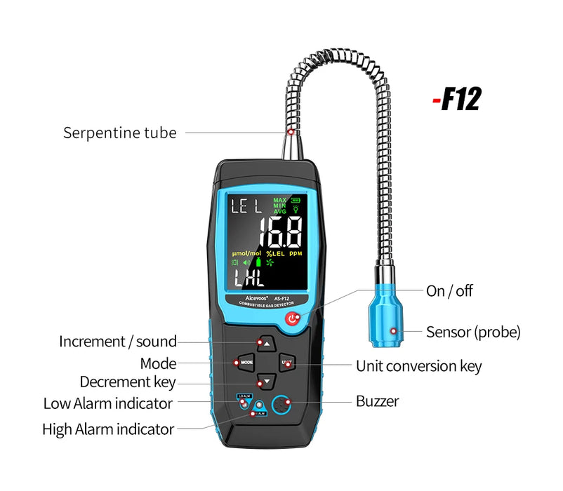 Enagua Mart Aicevoos Combustible Gas Leak Detector - Methane, Natural Gas Tester with Sound & Light Alarm