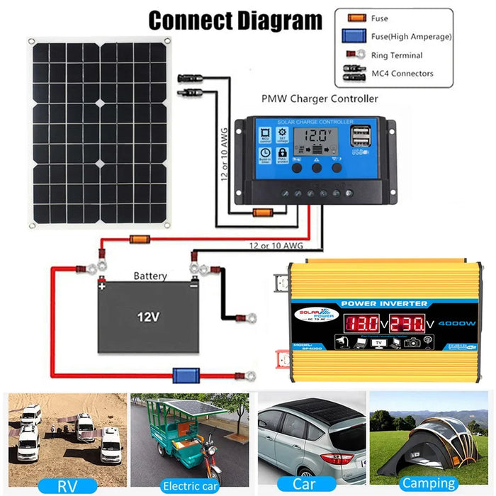 Enagua Mart New Energy Solar Panel System - 12V to 220V Inverter Solar Charging Household 4000W Solar Inverter Complete Power Generation Kit