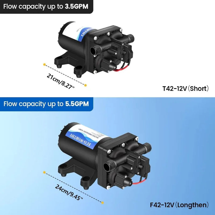 Enagua Mart RV Fresh 12V Water Pump with Pressure Switch - 5.5GPM, 70PSI, 12-Volt Water Transfer Pressure Pump