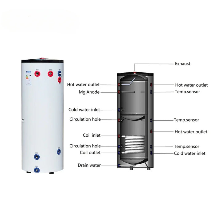 Enagua Mart R290/R32 Air-to-Water Monoblock Heat Pump - Thermodynamic Water Heater with Integrated Tank