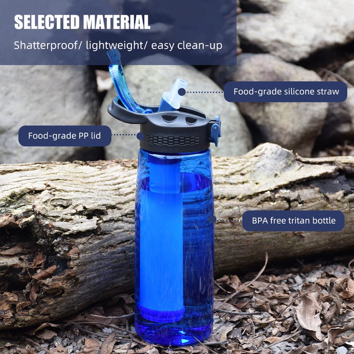 Enagua Mart Tritan Water Bottle with Lockable Lid - BPA-Free Filtered Purifier for Travel, Hiking, and Camping