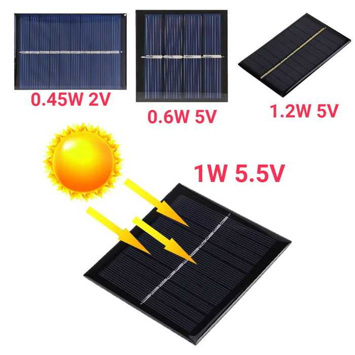 Enagua Mart DIY Solar Panel - 1.2W 5V Solar Cells Module for Battery Charger and Courtyard Lighting