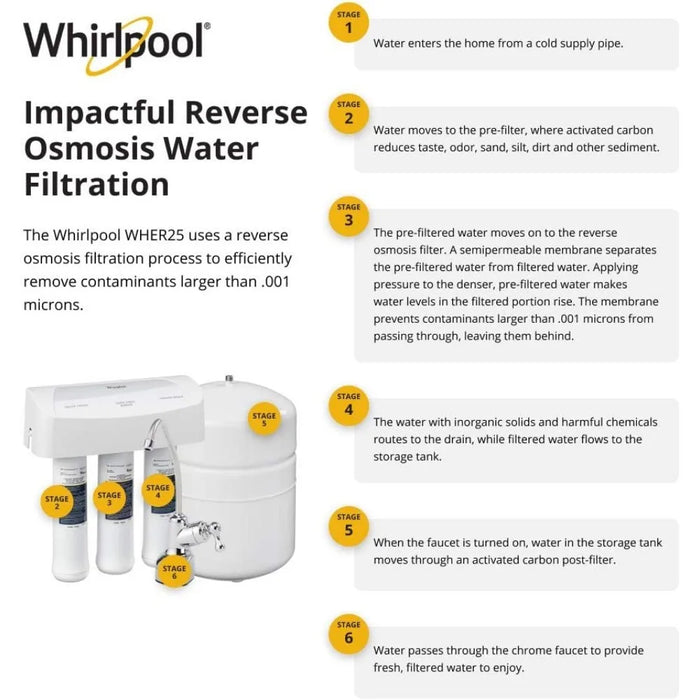 Enagua Mart WHER25 Reverse Osmosis Filtration System - Long-Life Filter with Chrome Faucet