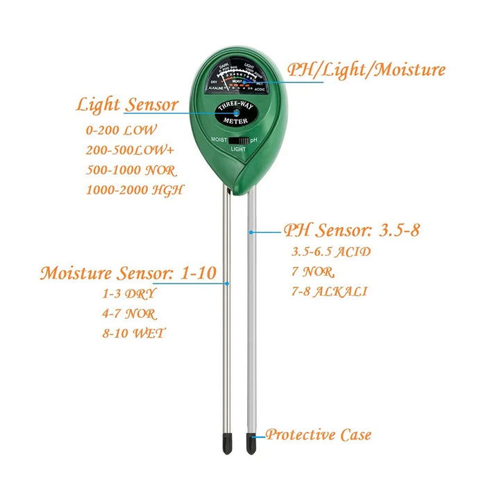 Enagua Mart 3-in-1 Soil Water Moisture pH Meter - Acidity, Humidity, and Sunlight Test Monitor