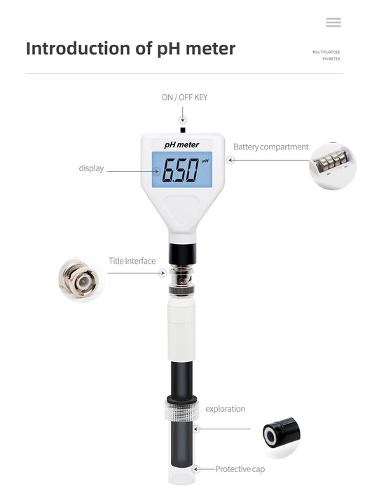 Enagua Mart Skin pH Meter Acidimeter Tester - Replaceable Probe, LCD Backlight for Fruit, Meat, Cream, Lotion, and Cosmetics Testing