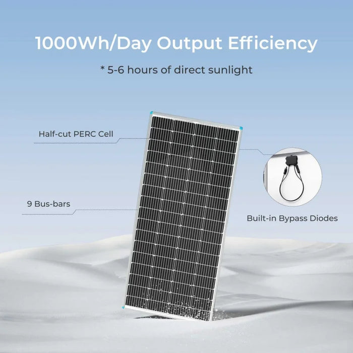 Enagua Mart Renogy 200-Watt 12-Volt High Efficiency Monocrystalline PV Module - Solar Charger for RV, Marine, Rooftop, Farm Battery