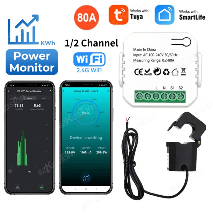 Enagua Mart Tuya Smart WiFi Power Meter with Current Transformer Clamp - 1/2 Channel 80A Energy Meter for Smart Home and Solar PV Systems