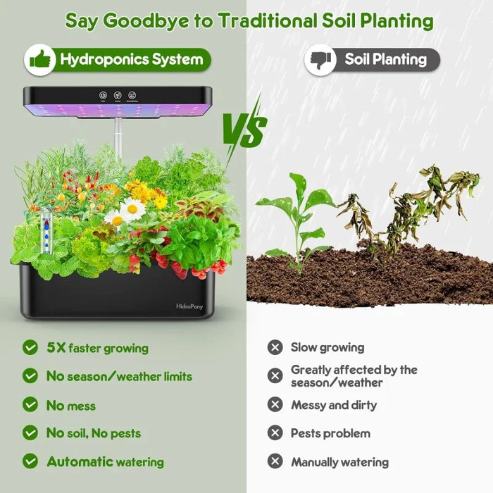 Enagua Mart 12-Pods Indoor Gardening System - LED Grow Light Plants Germination Kit