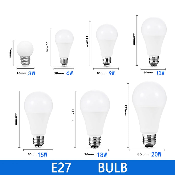 Enagua Mart 6-Piece DC 12V LED Bulb Set - E27 Lamps 3W to 15W for Solar Lighting