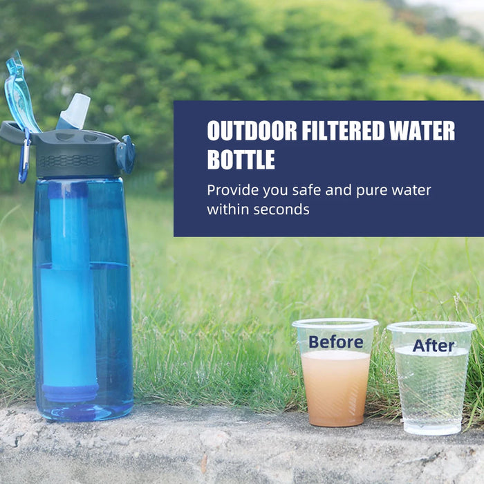 Enagua Mart Tritan Water Bottle with Lockable Lid - BPA-Free Filtered Purifier for Travel, Hiking, and Camping