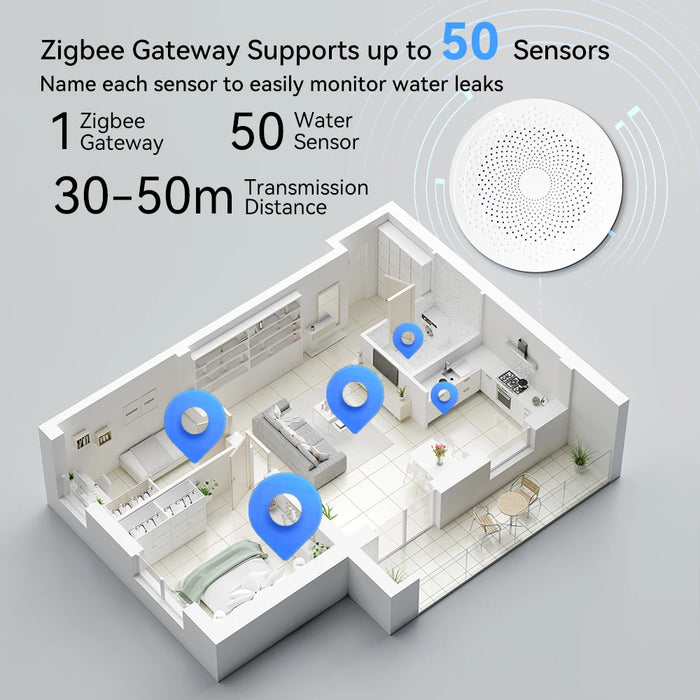 Enagua Mart Meian 3-Pack Water Leak Detector Kit - 100dB Wireless Alarm with Zigbee Hub for Flood Detection