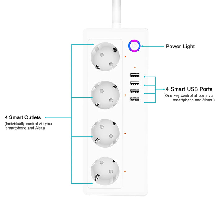 Enagua Mart New Tuya Smart WiFi Socket Power Strip - Multi-Plug with 4 Plug & 4 USB Ports for Alexa & Google Home