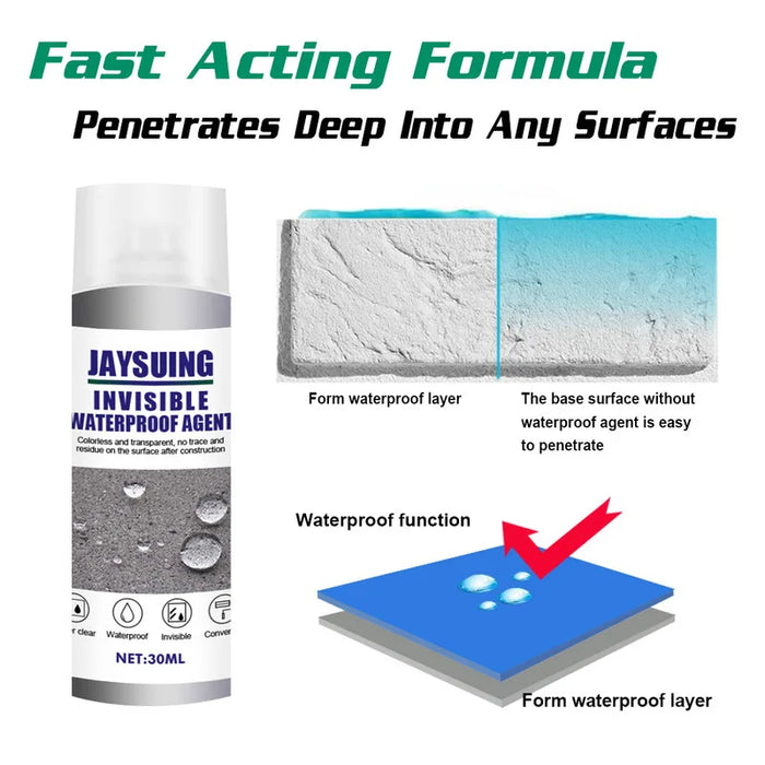 Enagua Mart Waterproof Sealant Spray - Strong Adhesion Leak Repair Coating