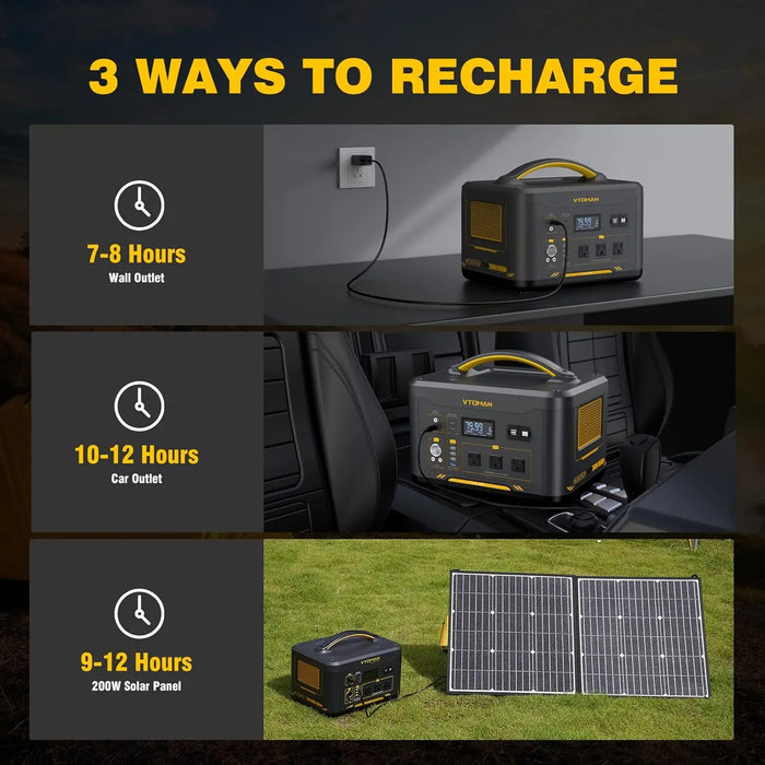 Enagua Mart 1000W Portable Power Station - 1408Wh LiFePO4 Battery Solar Generator