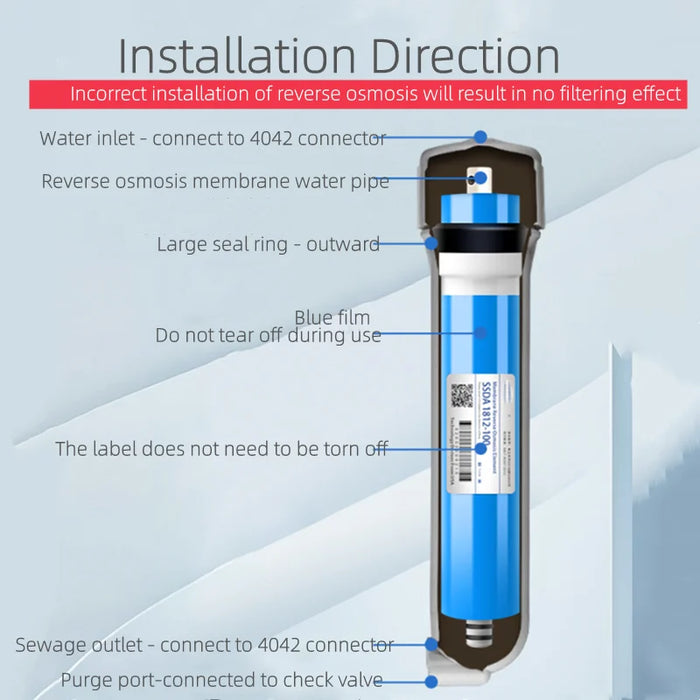 Enagua Mart RO Membrane Cartridge - For Reverse Osmosis Drinking Water Filtration System