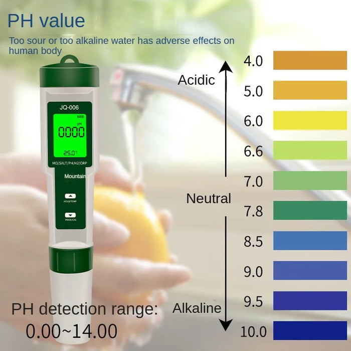 Enagua Mart 10-in-1 Water Quality Monitor - pH, EC, TDS, ORP, and Temperature Tester