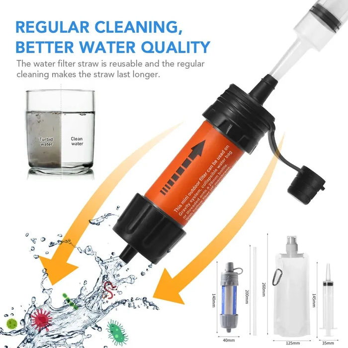 Enagua Mart Portable Water Filter Straw - Emergency Drinking Purifier for Camping, Hiking, and Survival