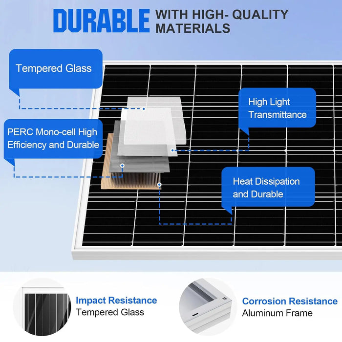 Enagua Mart 200W 12V Complete Solar Panel Starter Kit - 2pcs 100W Panels for RV and Off-Grid Use